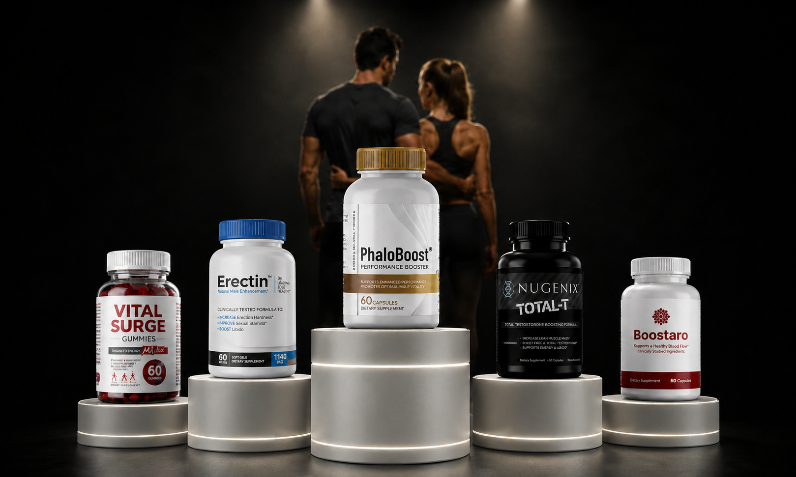 Testosterone booster review